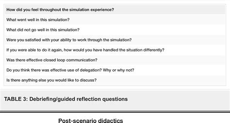 [PDF] Mock Code: A Code Blue Scenario Requested by and Developed for ...