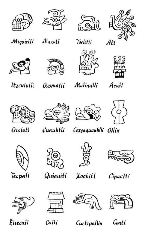 glifos nahuatl | Símbolos aztecas, Aztecas dibujos y Dibujos prehispanicos