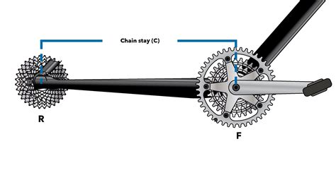 How To Determine Bike Chain Length - I Love Bicycling