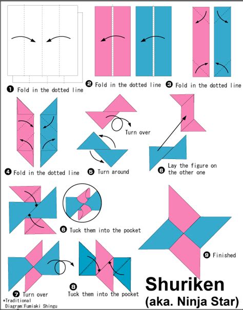 ayampenyek: Cara Membuat Origami Shuriken