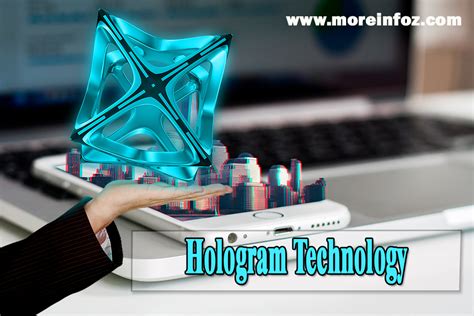 Hologram Technology - Things you never knew before 2021 | Moreinfoz