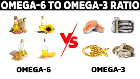 The Simplest Way to Balance the Omega-6 to Omega-3 Ratio