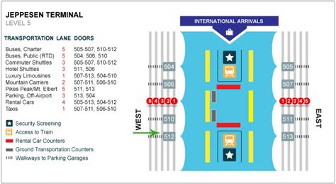 What Level Is Baggage Claim At Denver International Airport | IUCN Water