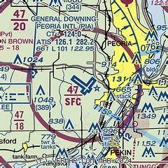 AirNav: KPIA - General Downing - Peoria International Airport