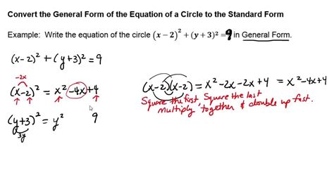 Standard Form Of A Circle 8 Features Of Standard Form Of A Circle That Make Everyone Love It ...