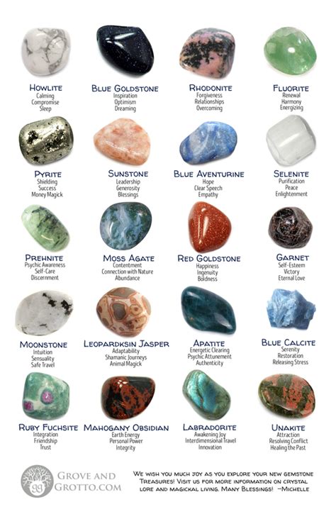 "Gemstones and Their Meanings" Flyer | Crystal healing stones, Crystal ...