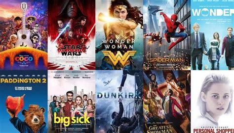 Movie Recommender Web App. Content Based | by Saurabh Kumar | Analytics Vidhya | Medium