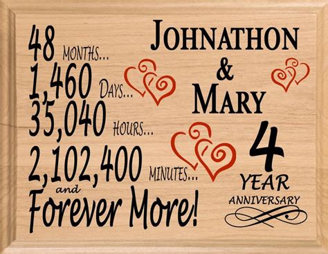 4 Year Anniversary Gift Sign Personalized 4th Wedding Anniversary – Broad Bay