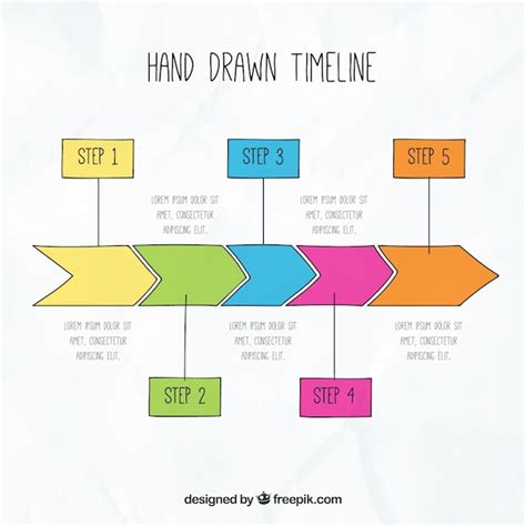 Free Vector | Hand-drawn timeline with different colors