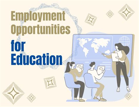 Career opportunities in Education : The University of Akron, Ohio