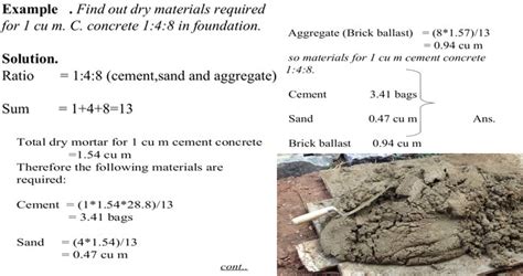 Cement Mortar Mixer | Cement Concrete Mix | Cement Mortar Mix Ratio