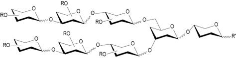 Mono and Oligosaccharides | PEPTIDE INSTITUTE, INC.