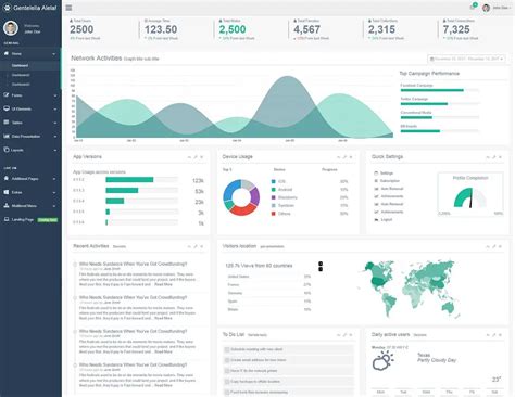 29 meilleurs modèles de tableau de bord gratuits pour les admins étonnants 2019 | Webypress