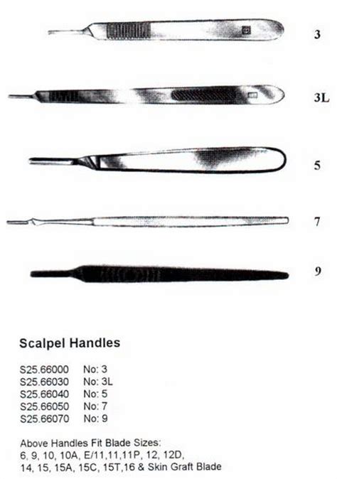 SCALPEL HANDLE Sharp/Sharp No: 7 SIZE 6 1/4" 160MM - Surgical Instruments