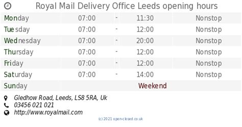 Royal Mail Delivery Office Leeds opening times, Gledhow Road