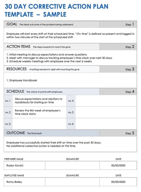 Corrective Action Plan Templates | Smartsheet