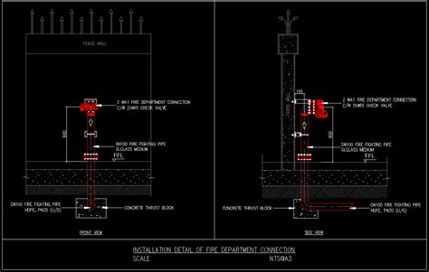 INSTALLATION FIRE DEPARTMENT CONNECTION - Mepengineerings