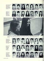 Truman High School - Heritage Yearbook (Independence, MO), Class of 1973, Page 187 of 268 (hs ...