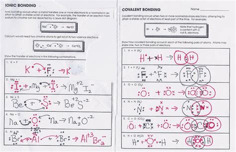 Atomic Bonding Worksheets