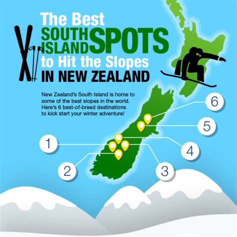 6 of the Best Ski Spots Across New Zealand’s South Island