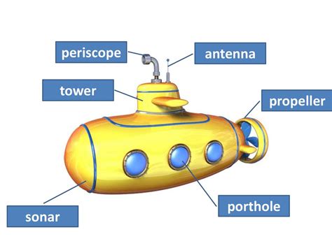 Submarine parts - online presentation