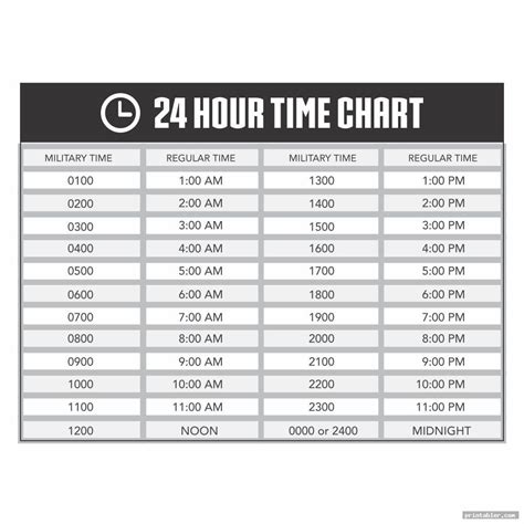 24 Hour Time Chart Printable - Gridgit.com