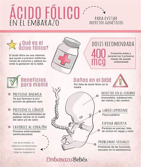 Acido folico | Vitaminas para embarazadas, Consejos para el embarazo, Obstetricia y puericultura