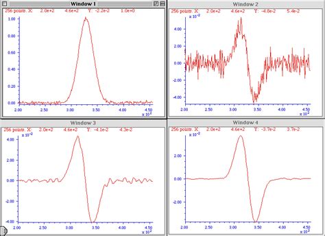 ️ Gaussian noise matlab. Add white Gaussian noise to signal. 2019-01-27