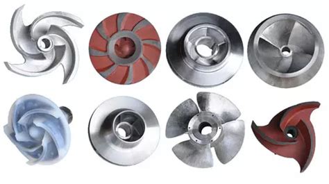 Four basic types of pump impeller: runner, vane, centrifugal spiral, swirl