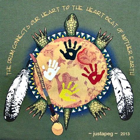 Heartbeat of Mother Earth - Native American Art