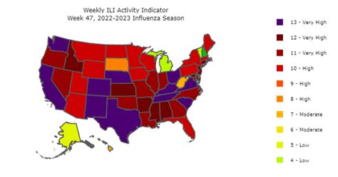 Georgia Flu Surveillance Update: Week 47 – District 2 Public Health