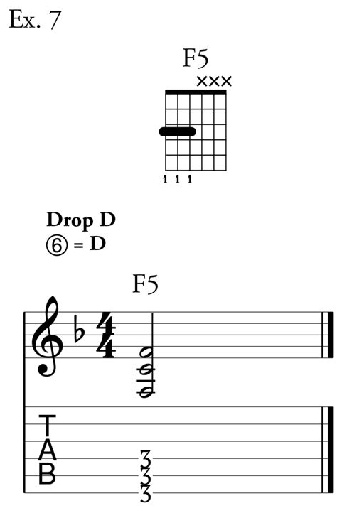 How to Play Advanced Heavy Metal Rhythms - Premier Guitar