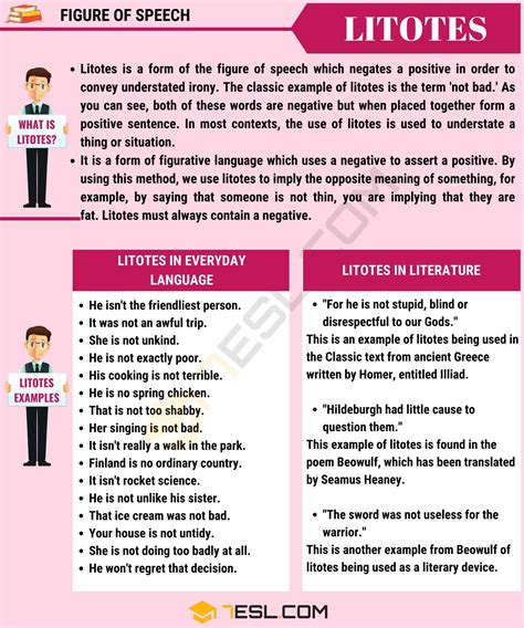 Litotes: Definition and Examples of Litotes in Everyday Language ...