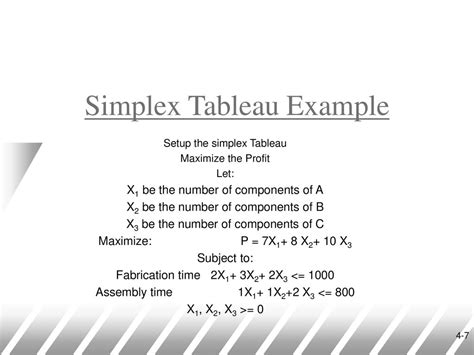 Simplex Tableau Method - ppt download