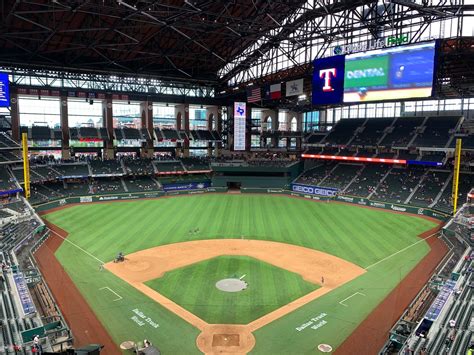 Globe Life Field Review - Texas Rangers - Ballpark Ratings