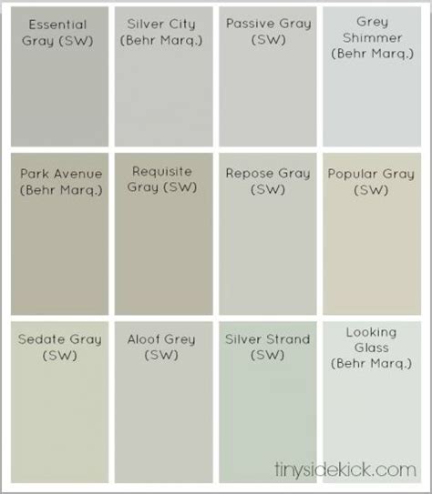 behr trim paint vs sherwin williams - Efficacious Blogged Picture Show