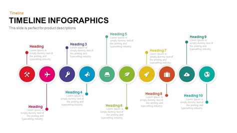 Infographic Timeline Creator