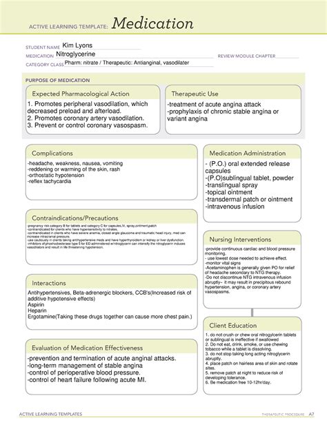 Nitroglycerin Medication Template