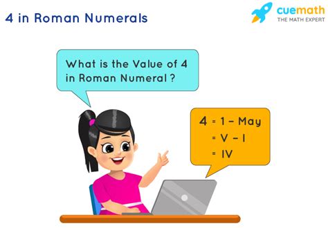 4 in Roman Numerals - How to Write 4 in Roman Numerals?