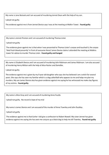 Pendle Witch Trials | Teaching Resources