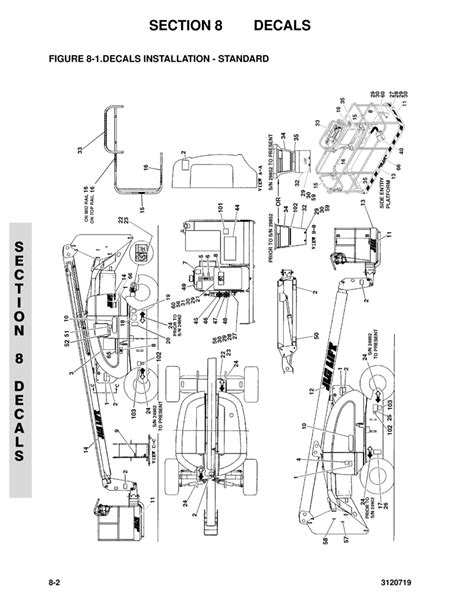 Construction Equipment Parts: JLG Parts from www.GCIron.com