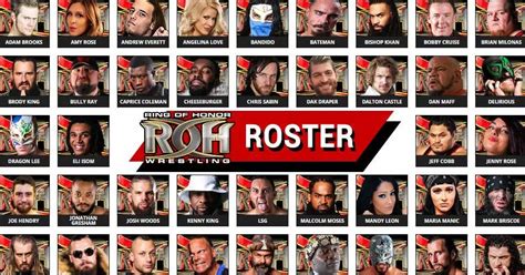 Current ROH Roster on August 13, 2024: Full List of Wrestlers