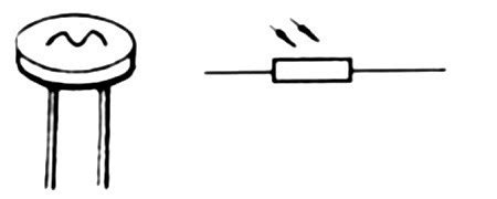 Photoresistor Basics: Types, Principles and Applications - Utmel