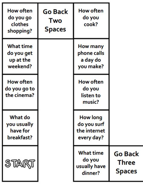 ESL board games provide a safe space to practice new language forms