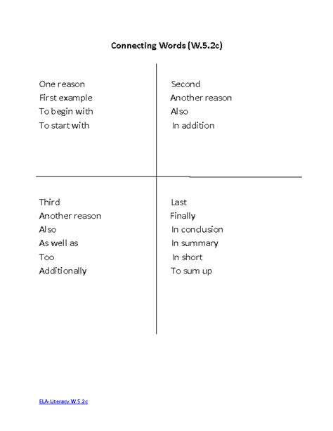 5th Grade Common Core | Writing Worksheets