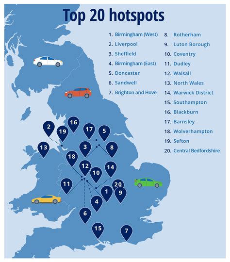 The Car Theft Hotspots of the UK | Compare the Market