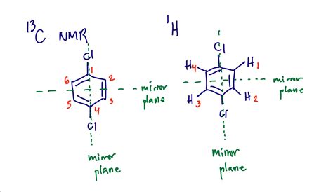 [Solved] The structure of para dichlorobenzene is: In the 13C NMR spectrum... | Course Hero