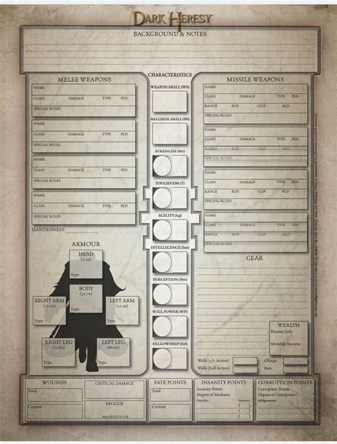 Roll20 import character sheet from pdf