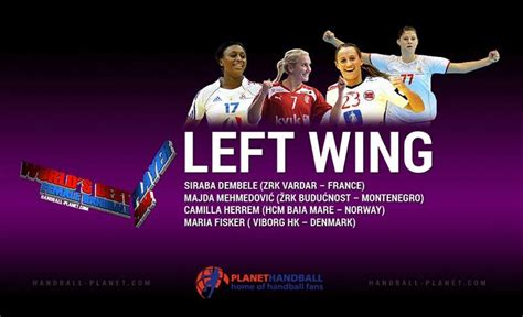 WORLD FEMALE HANDBALL - LEFT WING 2014 | Handball Planet