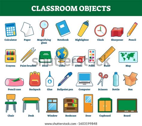 Classroom Objects Vector Illustration Labeled Collection Stock Vector ...